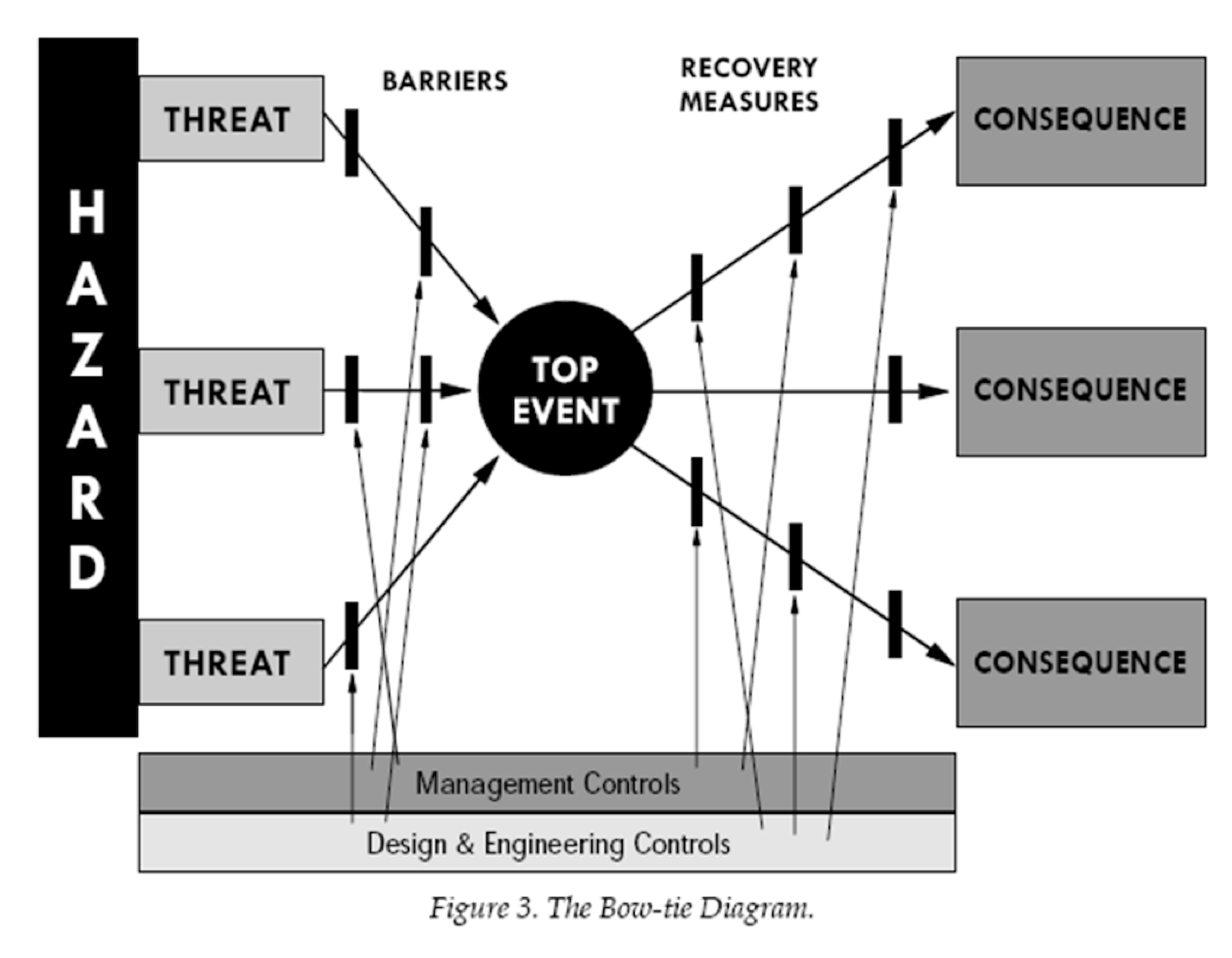 compliance-council-image