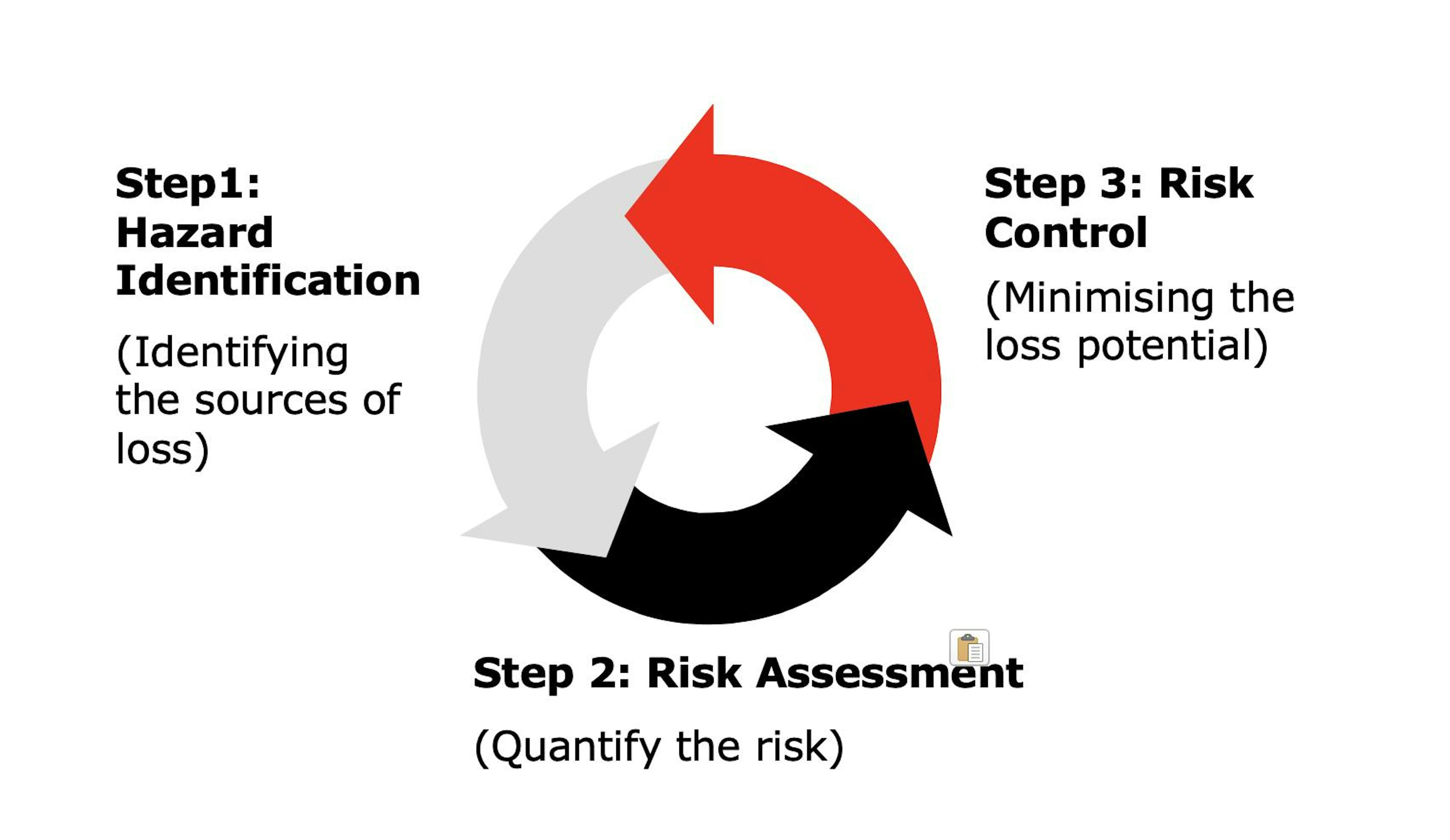 compliance-council-image